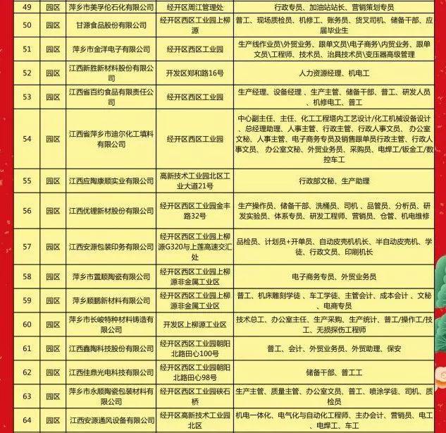 攸县招聘网最新招聘信息，时代脉搏下的求职新纪元