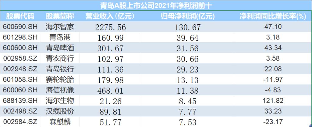 荣丰控股最新动态全面解析，观点分析与个人立场探讨