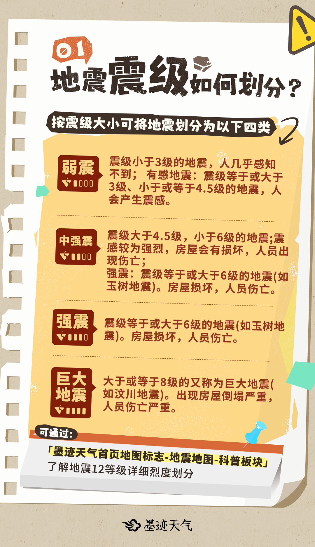 中国地震局最新动态，启程心灵之旅，聆听大自然的呼唤