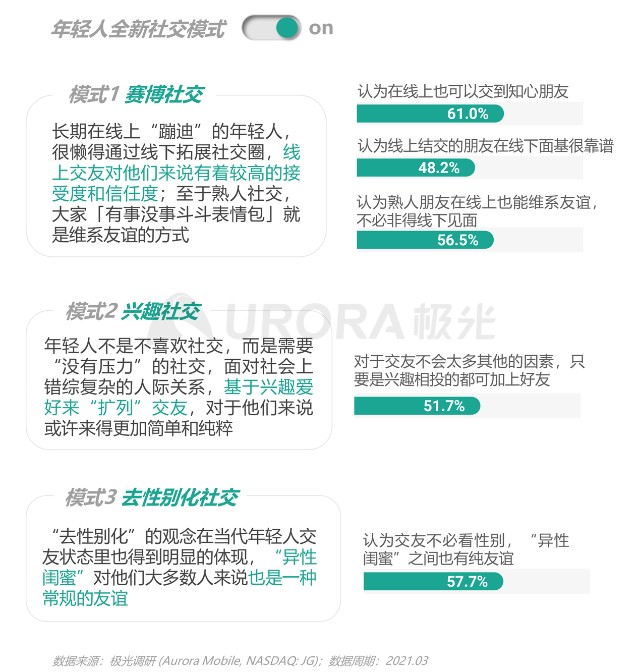 现代亲密行为新领域探索，肛交最新趋势揭秘