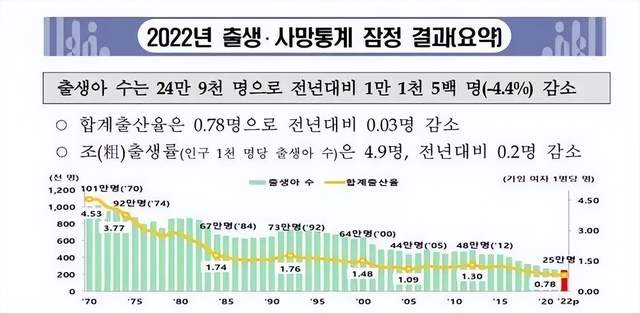 韩国最新新闻，变化的力量与自信成就之旅