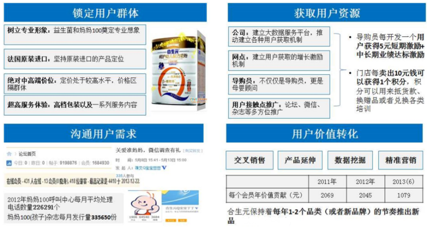 合生元最新事件详解及步骤指南，初学者与进阶用户的必备参考