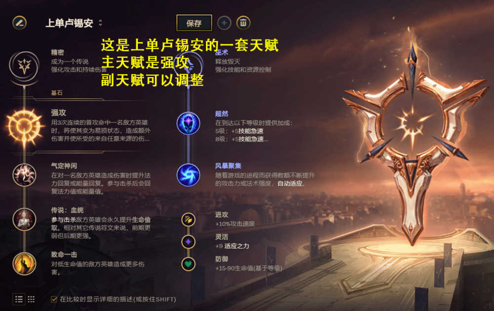 深度解析，最新卢锡安的影响及观点综述