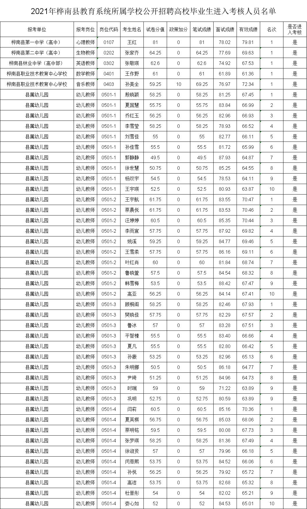 桦南最新招聘信息，启程探索自然美景，寻找内心的宁静与平和之旅