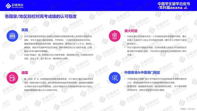 高考留学政策最新,高考留学政策最新，申请留学的详细步骤指南