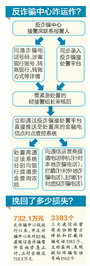 第503页