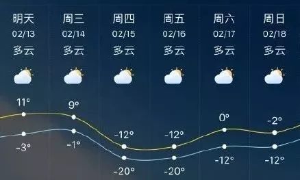 中央天气预报最新版的现代气象预测与准确性探讨