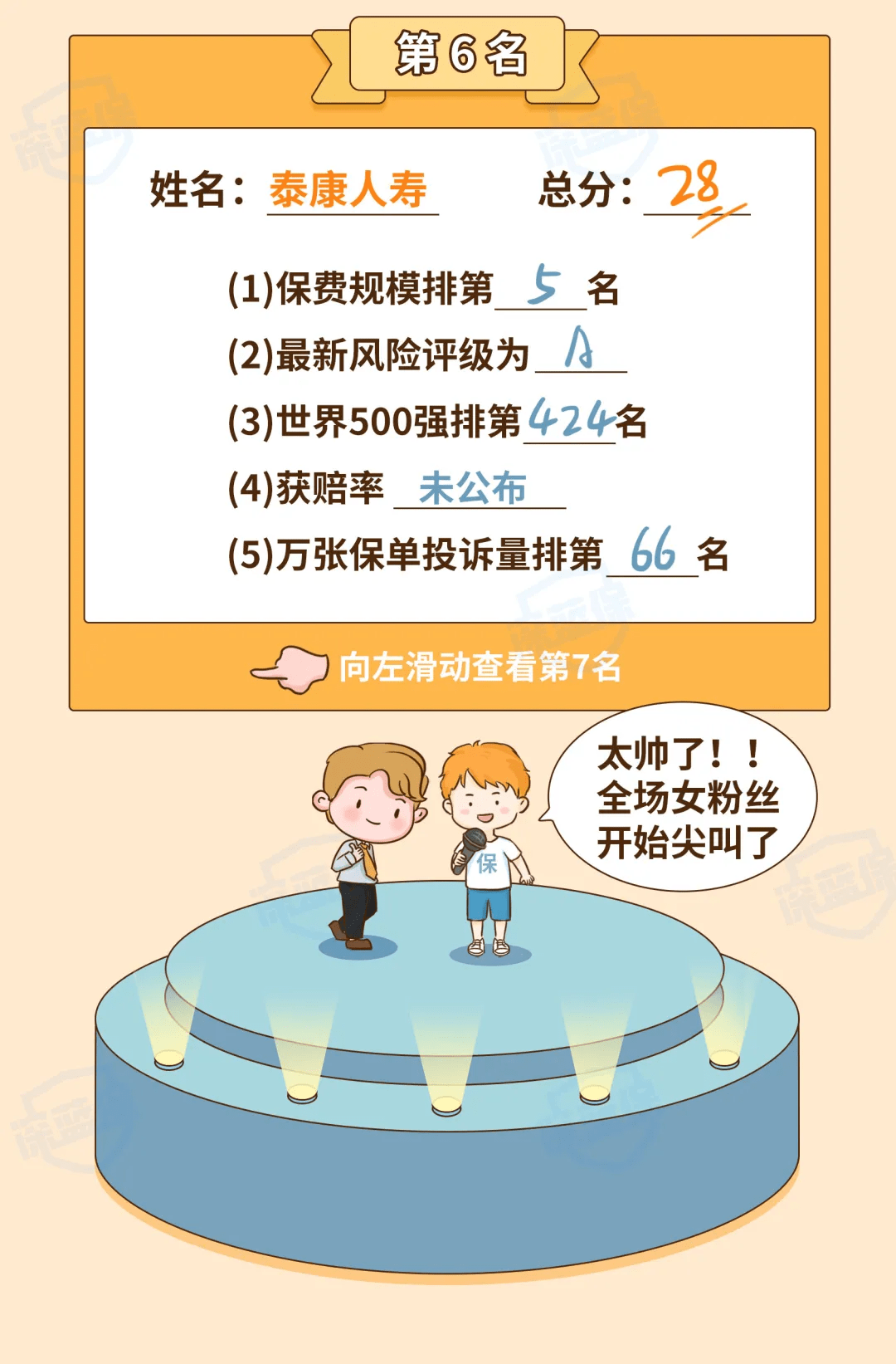 最新SSR排名指南，获取排名及理解方法