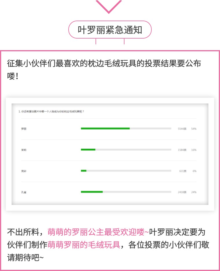 探索奇幻世界的最新动态，叶罗丽最新资讯揭秘