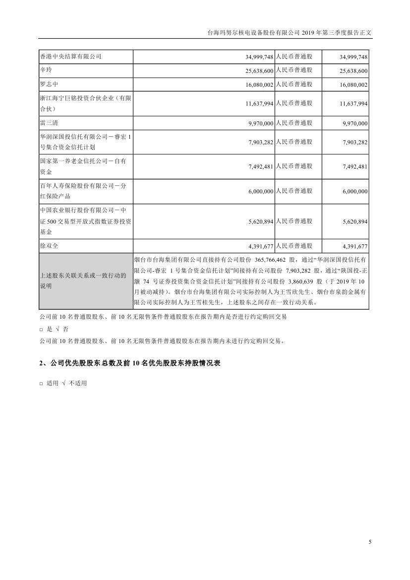 商用中央空调 第20页