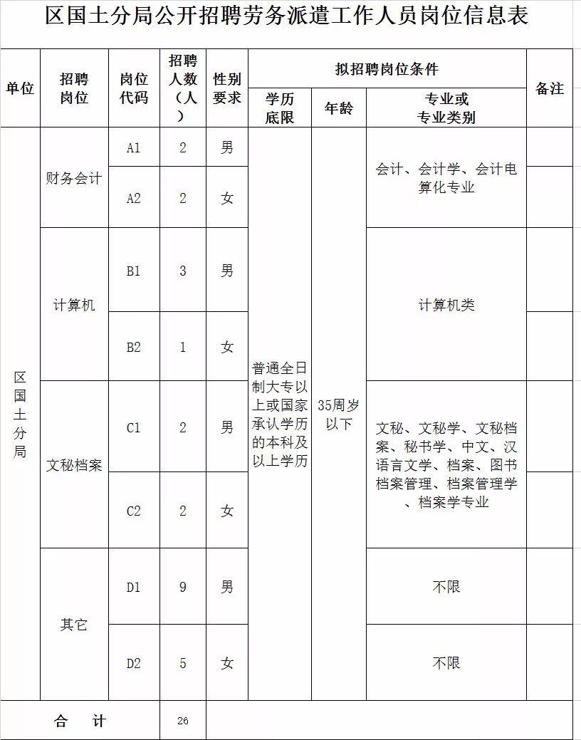 丰润区最新招聘信息概览，职业发展的理想选择地