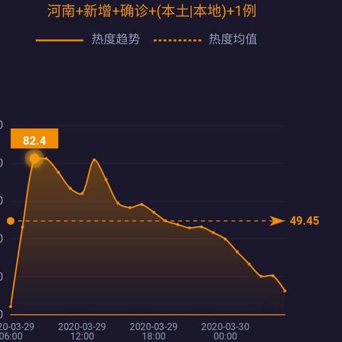 甘肃最新疫情消息今日更新，多维度视角下的观点分析
