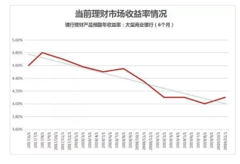银行最新利率调整背后的故事，利率调整带来的温馨故事（2017年）