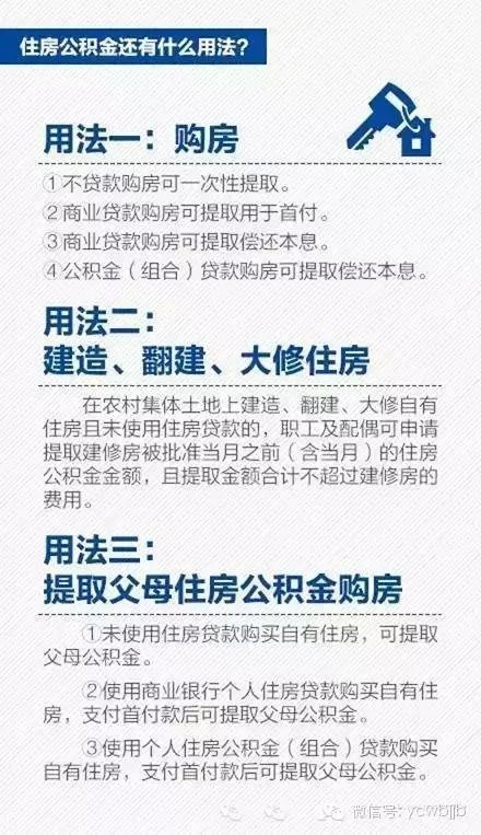 公积金最新规定详解