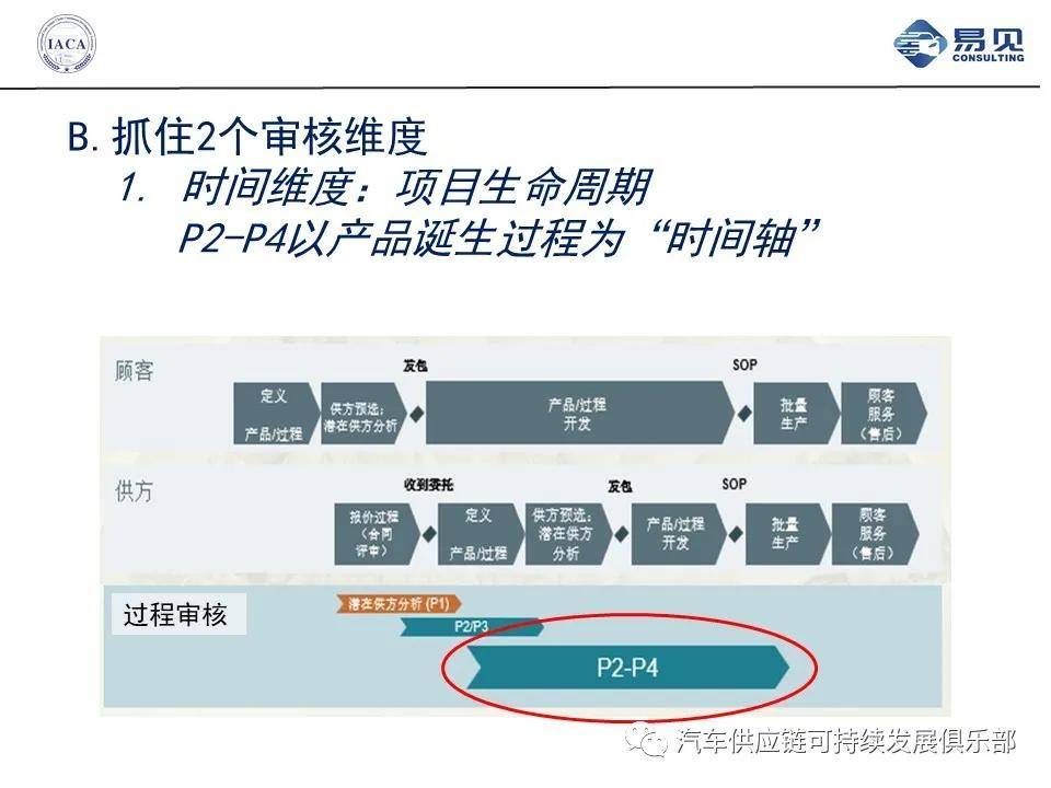 秋霞最新地址获取指南，适合初学者与进阶用户的步骤教程