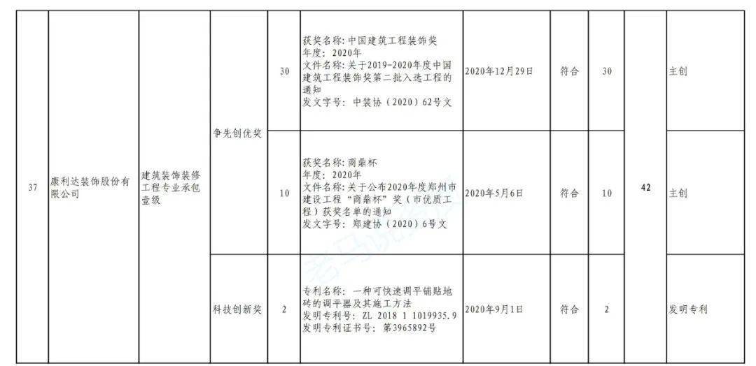 中交一公局最新中标，时代的里程碑进展顺利，再创辉煌！