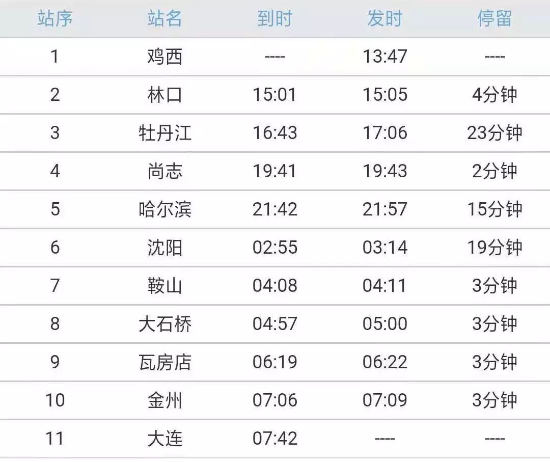 最新列车时刻表查询指南，详细步骤助你轻松掌握列车运行动态