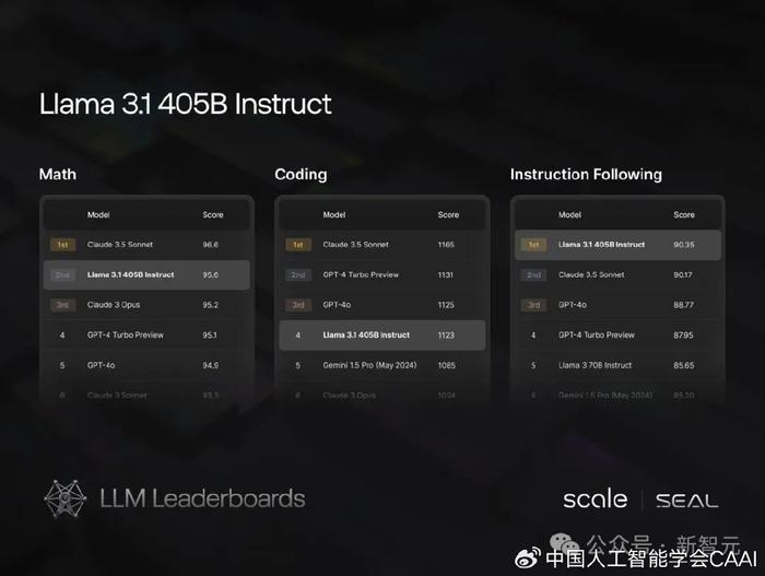 最新刀卡，技术革新与实用性的完美结合