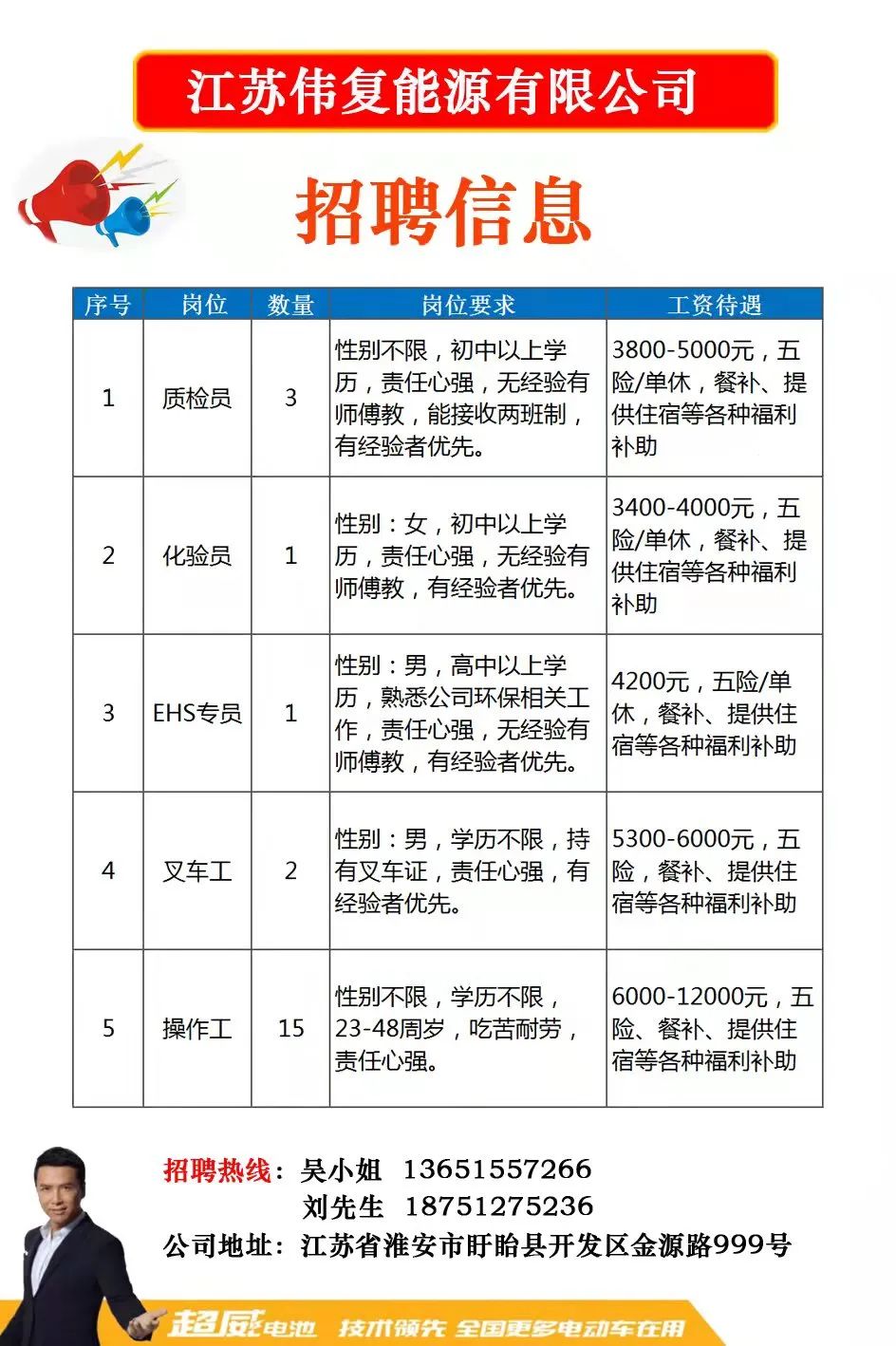 宝山最新招聘大揭秘，职位空缺与求职机会💼✨