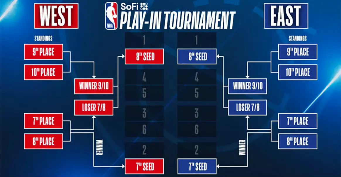 NBA季后赛最新战况，英雄们的荣耀时刻