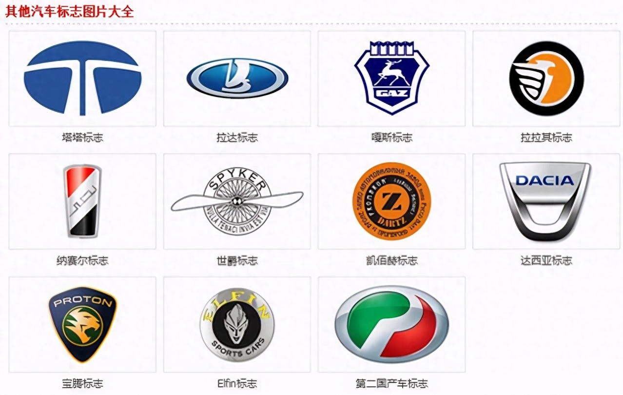 最新汽车标志识别与学习指南，标志大全与识别步骤解析