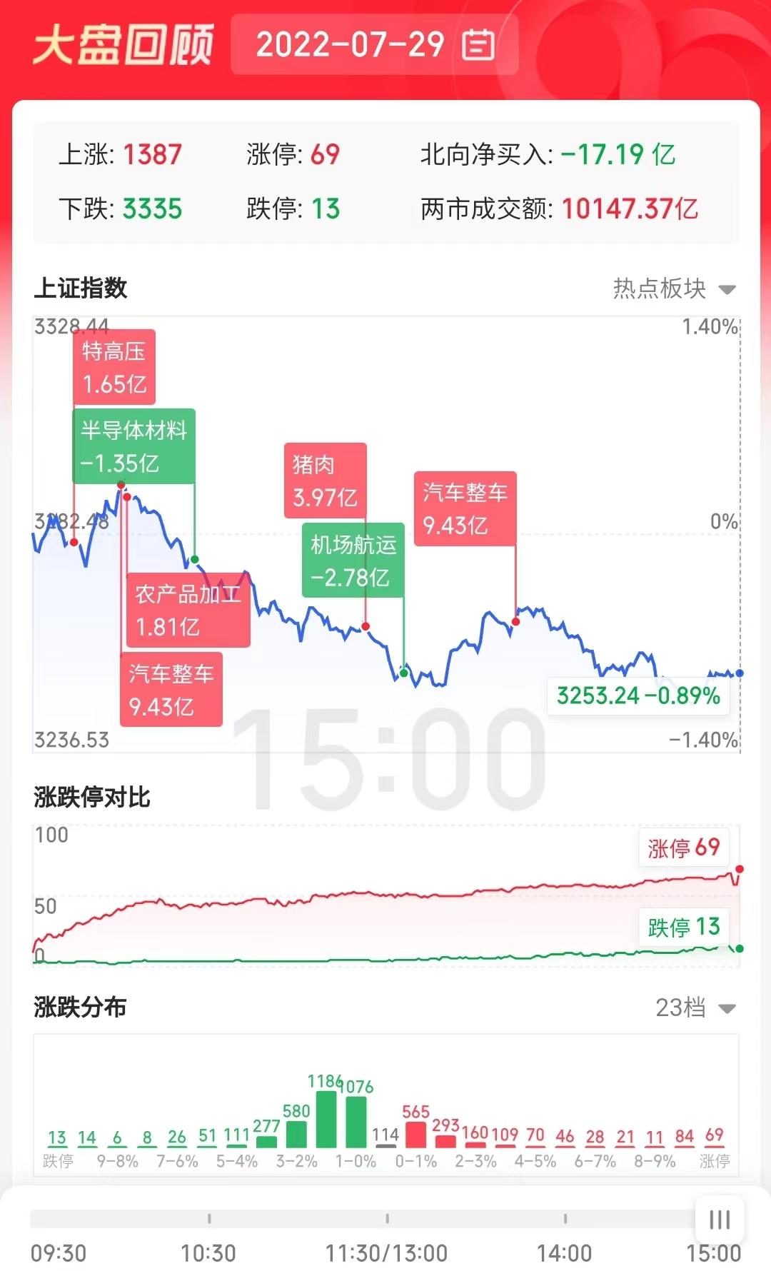 机械设备维护 第7页