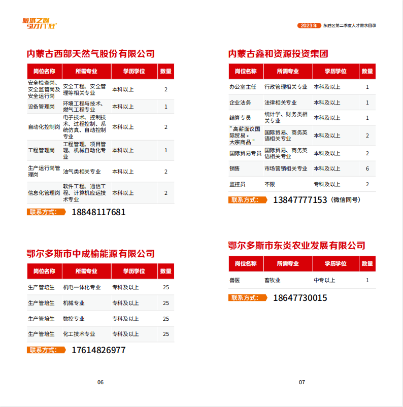 东胜区最新招聘信息，启程探索自然美景之旅的职业发展机会