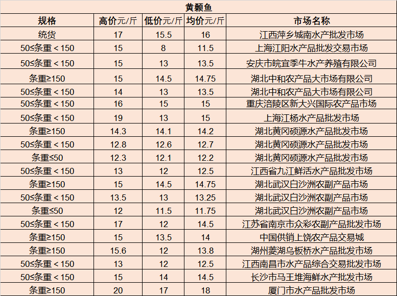 五莲最新房屋出租市场现状与个人观点解析