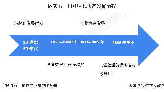 肖金热电联厂最新动态，全面指南与步骤详解