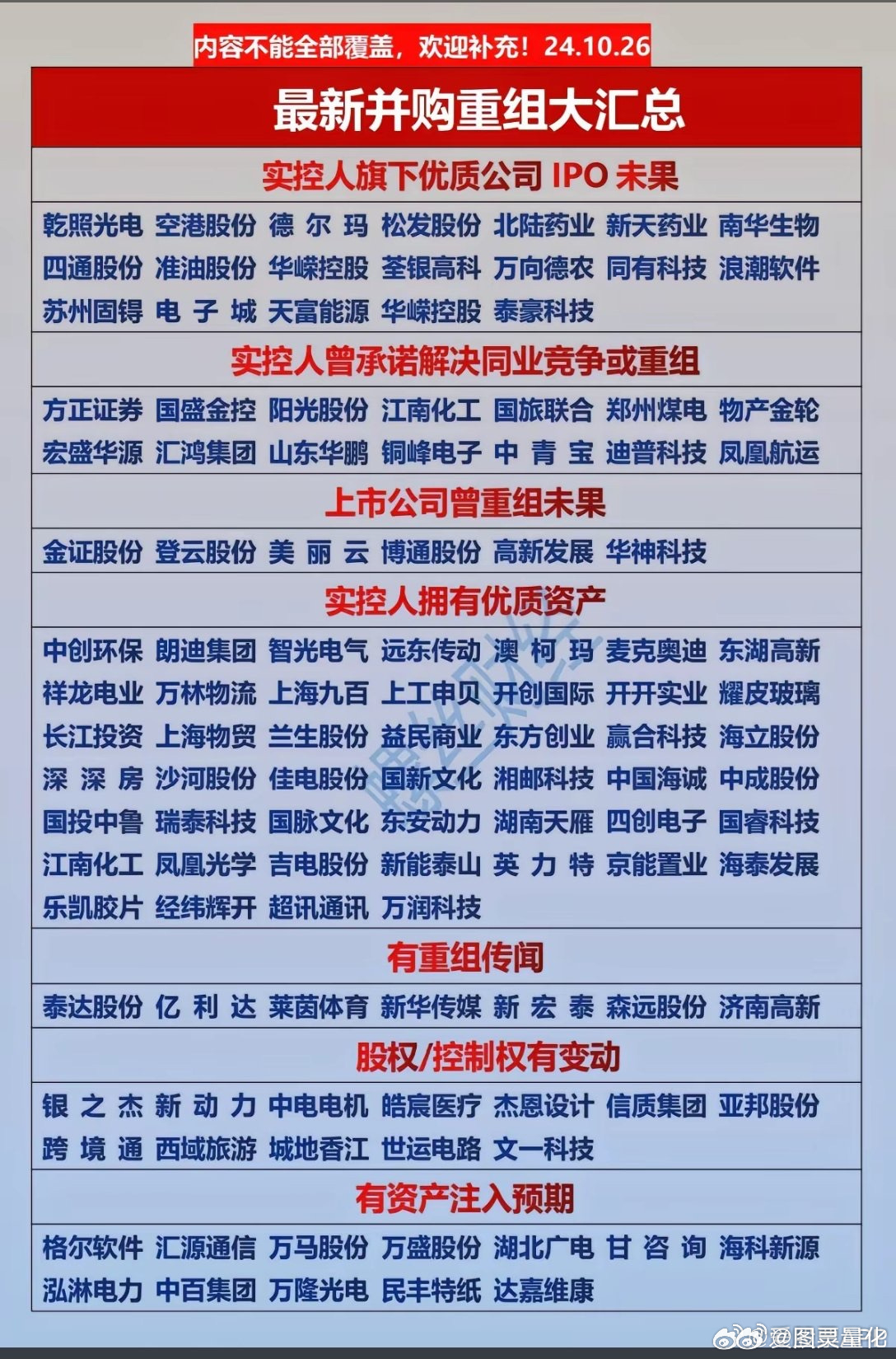 轴研科技重组最新进展揭秘，进展情况及影响分析
