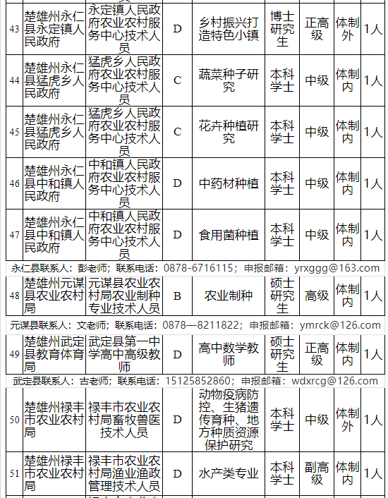 莒县B2司机招聘启事，驾驭未来的机会，等你来挑战！