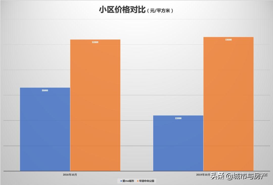 南翔爱me城市崛起，最新动态与影响分析