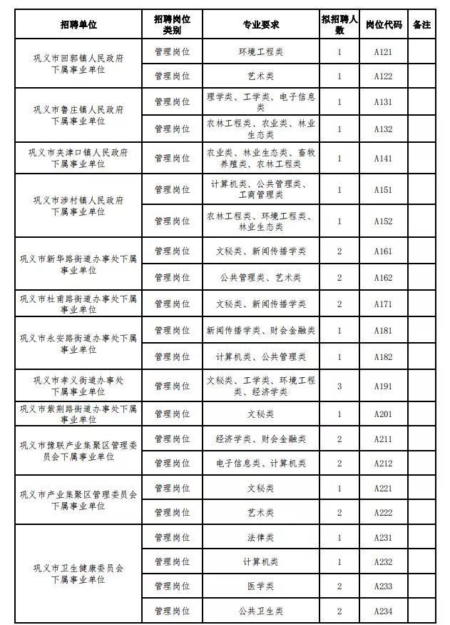 巩义家园招聘奇遇，最新招聘信息与温暖之旅