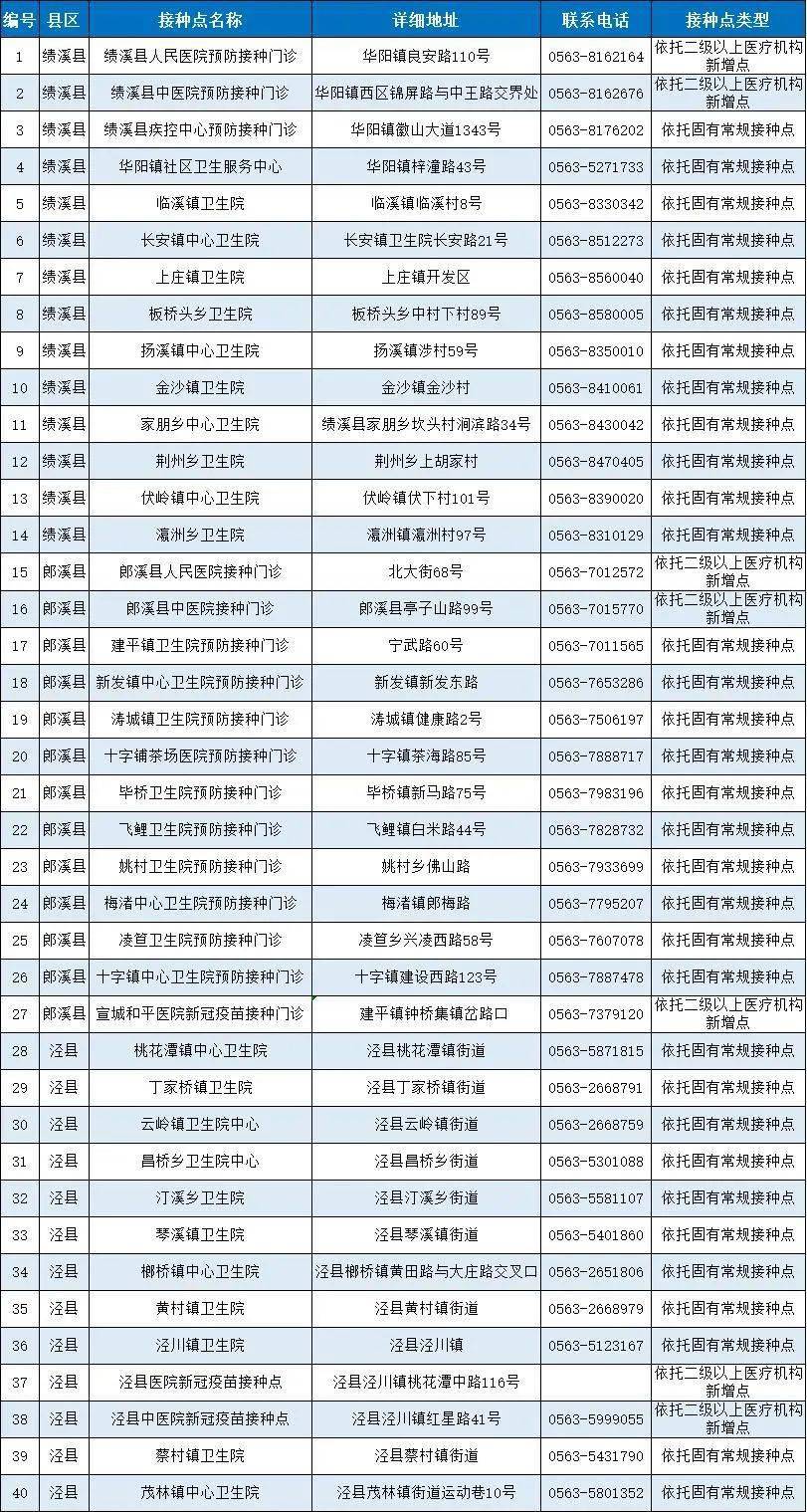 贵州省沈新国最新任命揭晓，开启新征程征途