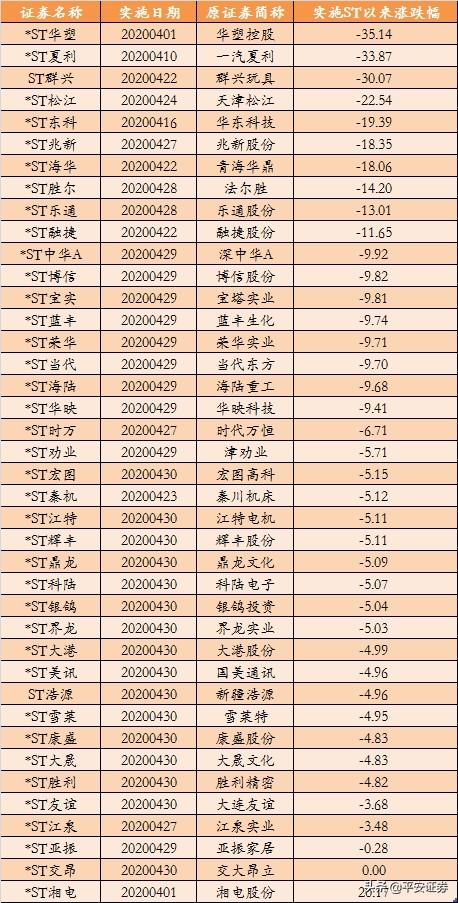 华鼎天下城四期最新图册，解读城市新面貌
