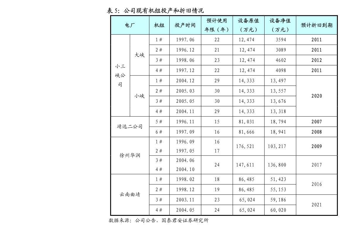 雄塑科技最新动态与行业趋势展望，股票消息、公司动态与前景展望