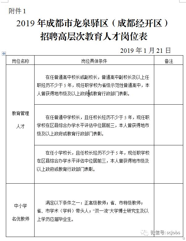 龙泉招聘网最新普工招聘信息及观点论述
