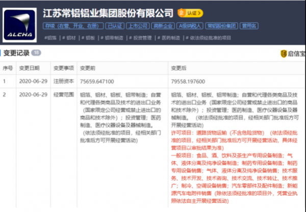 常铝铝业股份最新动态概览与资讯获取步骤指南