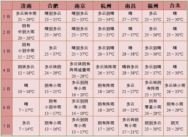 第7号台风洛克实时更新，最新动态与消息汇总