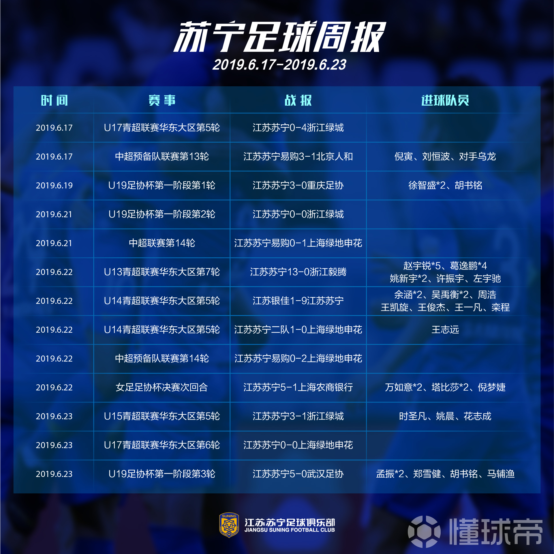 苏宁足球最新消息全解析，从入门到进阶的获取指南