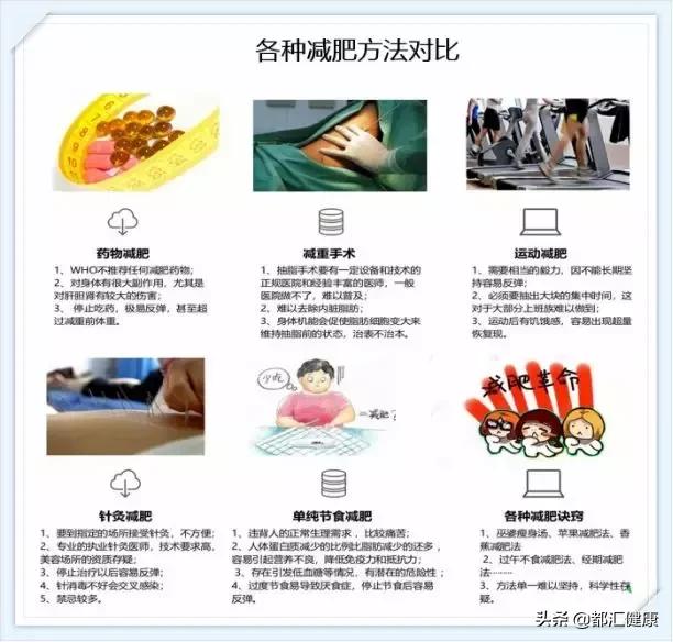 最新高血压分级标准表，科技助力健康管理，为患者带来福音！