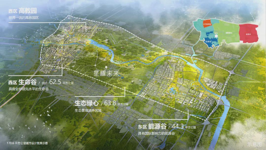 夏各庄由山由谷最新科技房，未来居住新体验，重塑生活品质