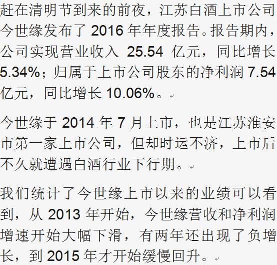 🌟今世缘严汉忠的最新动态与消息🌟