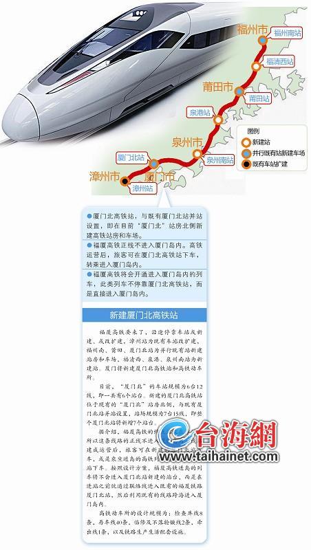 厦深高铁提速最新动态揭秘