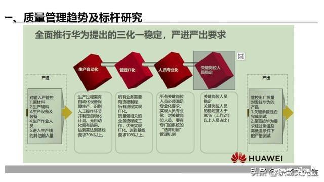 质量管理体系要求最新版与小巷中的隐藏美食瑰宝探秘