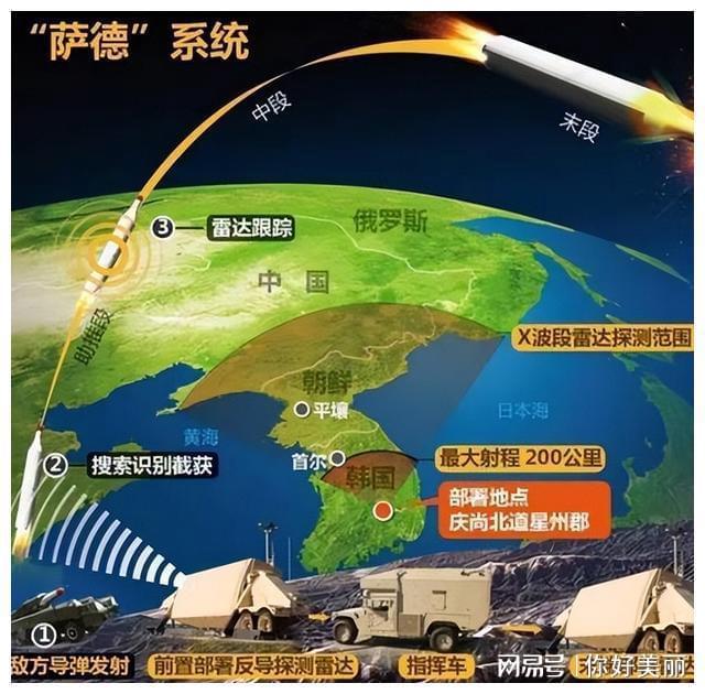 朝韩局势最新动态，萨德系统的最新消息