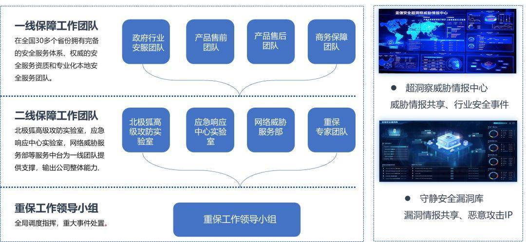 网监平台最新版本下载，科技力量护航网络安全