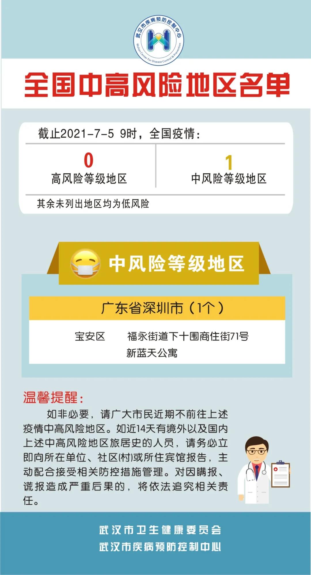 最新中高风险地区名单，智能生活的新守护者守护行动启动