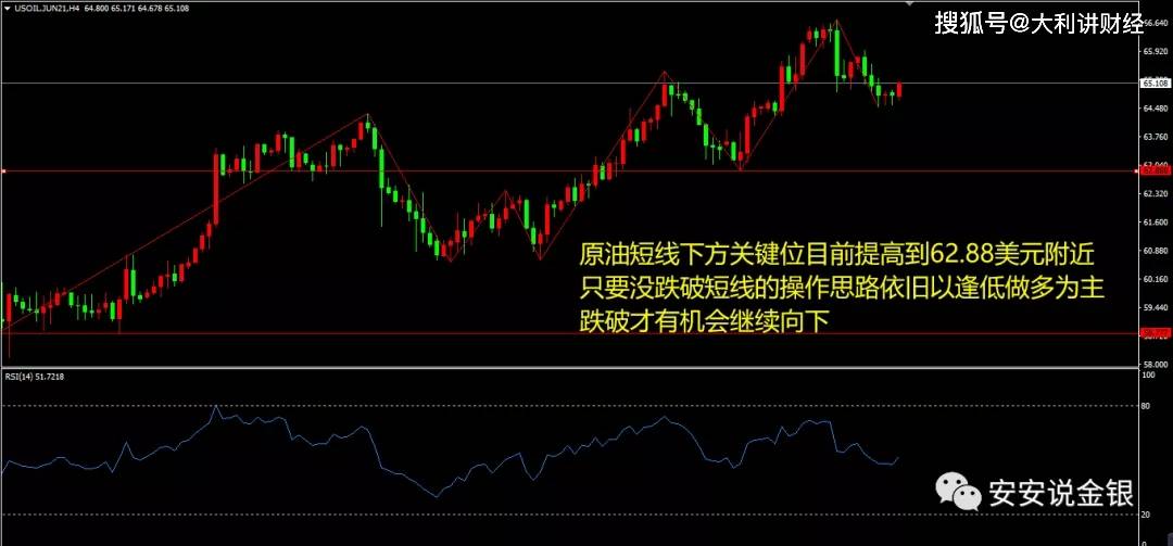 今晚原油行情深度解析，机遇变化与自我超越之旅