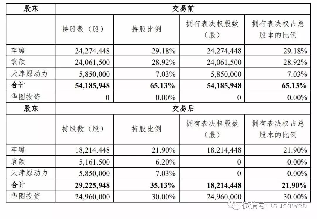 华图山鼎最新动态，变化中的力量与学习带来的自信与成就感